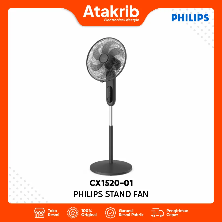 PHILIPS STAND FAN CX1520-01